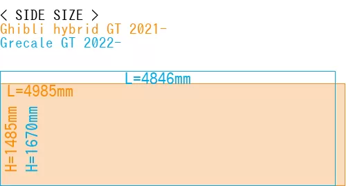 #Ghibli hybrid GT 2021- + Grecale GT 2022-